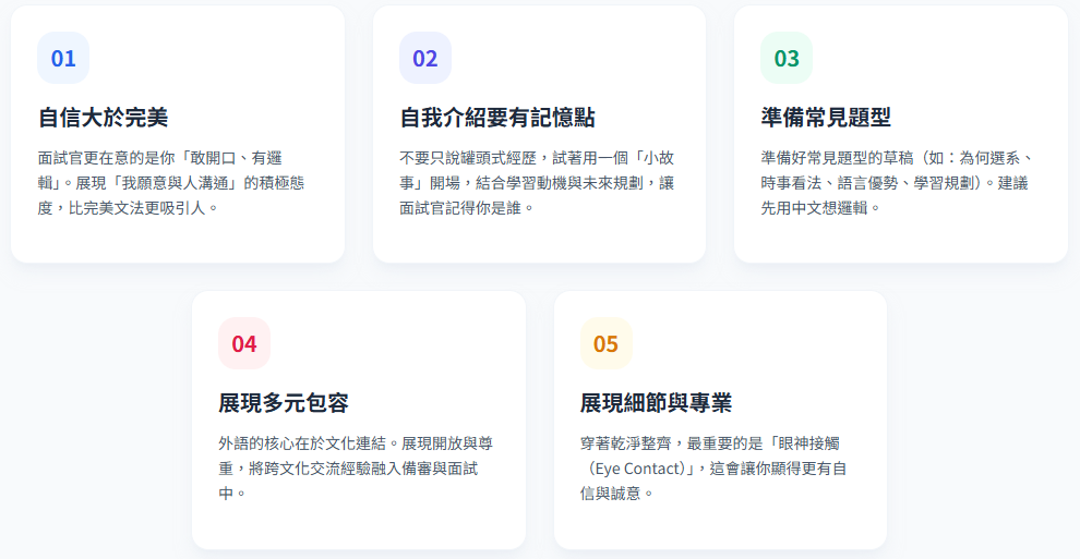面試技巧